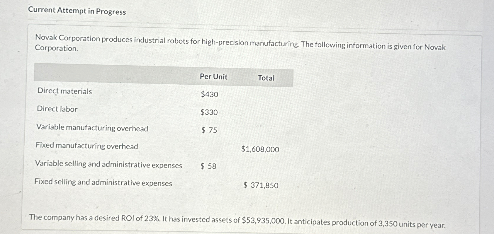 Solved Current Attempt in ProgressNovak Corporation produces | Chegg.com