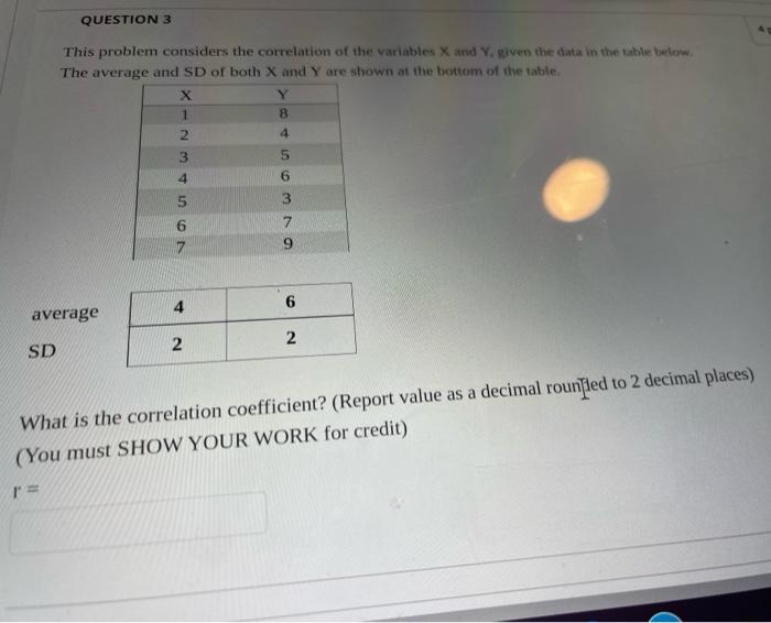 Solved The average and SD of both X and Y are shown at the | Chegg.com