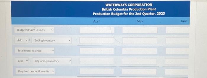 Solved Master Budget using excel to fill tables shown, | Chegg.com