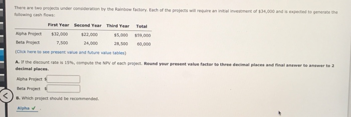 Solved There are two projects under consideration by the | Chegg.com