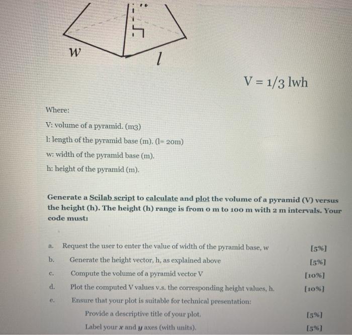 Solved W 1 V = 1/3 lwh Where: V: volume of a pyramid. (m3) | Chegg.com