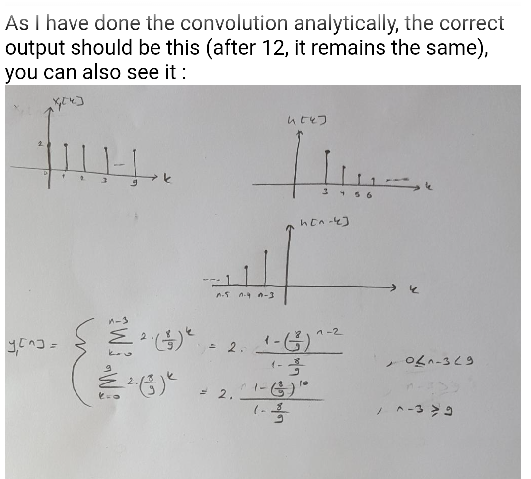 Solved Numerical Convolution of Two Signals in MATLAB | Chegg.com