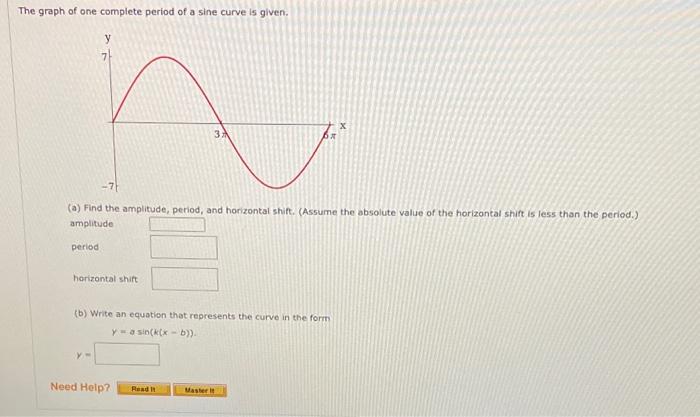 Solved The graph of one complete period of a sine curve is | Chegg.com