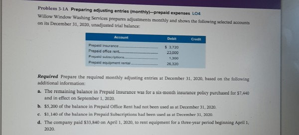Solved Problem 3-1A Preparing Adjusting Entries | Chegg.com