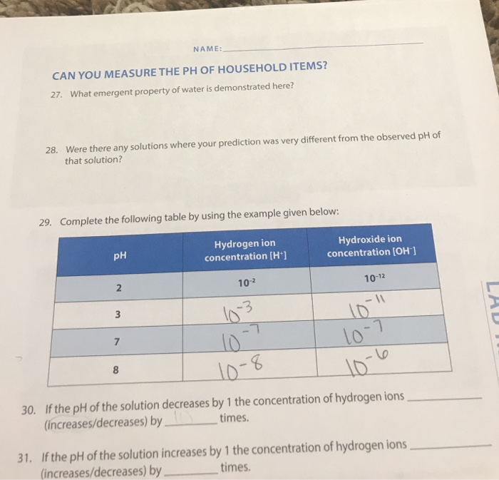 Solved "CAN YOU MEASURE THE PH OF HOUSEHOLD ITEMS" There are