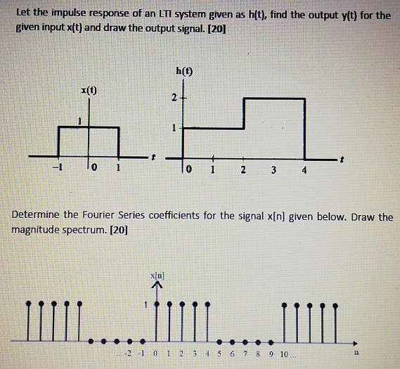 Solved Let the impulse response of an LTI system given as | Chegg.com