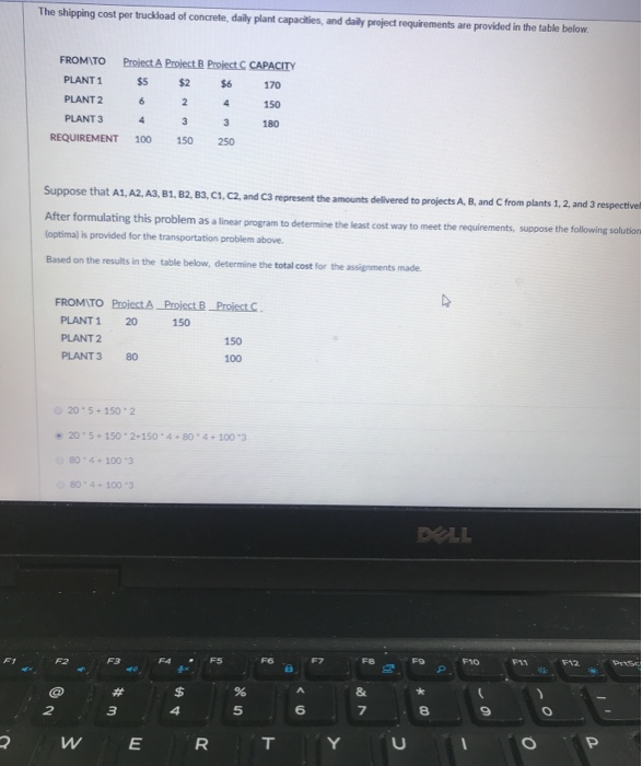 Solved The shipping cost per truckload of concrete, daily