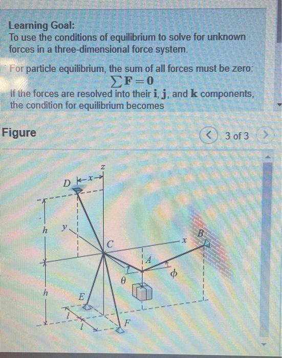 Solved Learning Goal: To use the conditions of equilibrium | Chegg.com