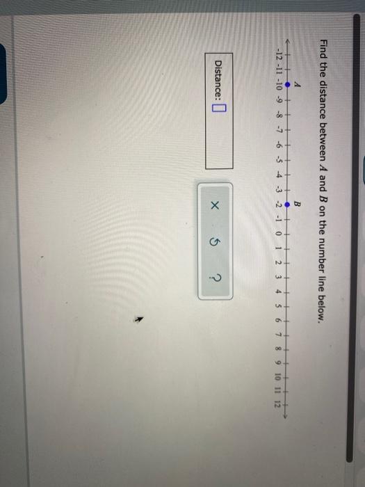 Solved Find The Distance Between A And B On The Number Line | Chegg.com