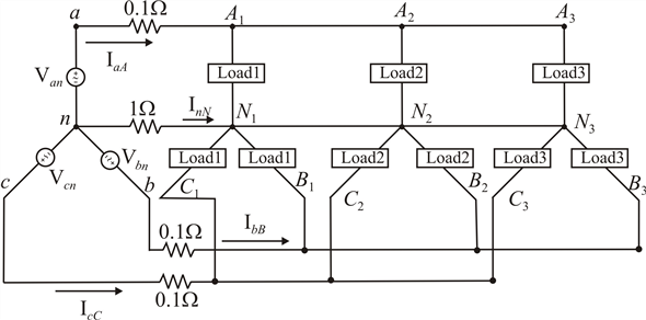 Solved Three Balanced Y Connected Loads Are Installed On A Balanc Chegg Com