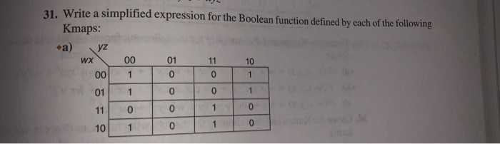 Solved 31. Write a simplified expression for the Boolean | Chegg.com