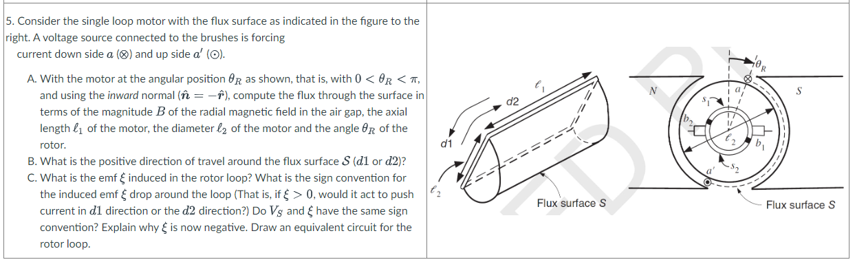 Solved Consider the single loop motor with the flux surface | Chegg.com