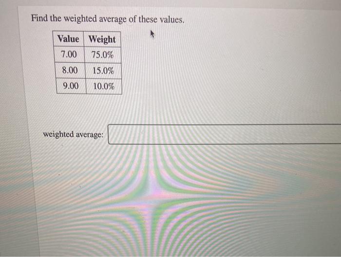 Solved Find the weighted average of these values. Value | Chegg.com
