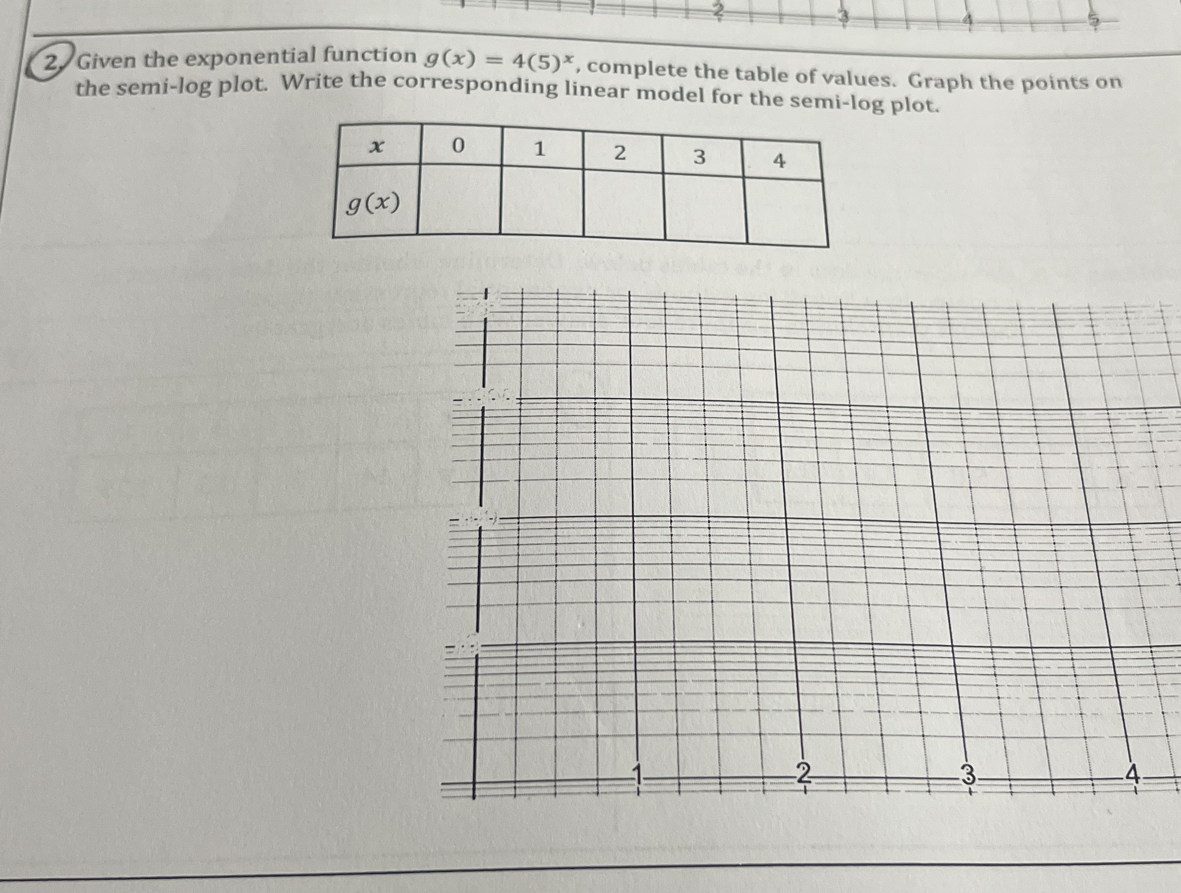 Solved Given the exponential function g(x)=4(5)x, ﻿complete | Chegg.com