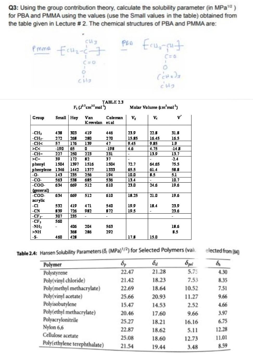 Q3: Using the group contribution theory, calculate | Chegg.com