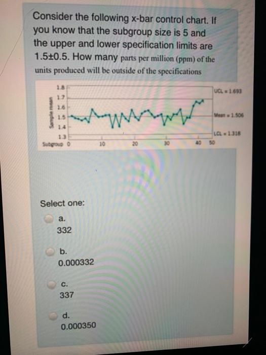 Solved Consider the following x-bar control chart. If you | Chegg.com