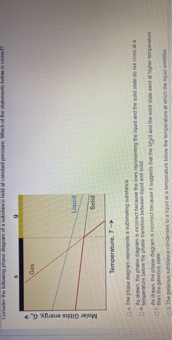 Solved Consider the following phase diagram of a substance | Chegg.com
