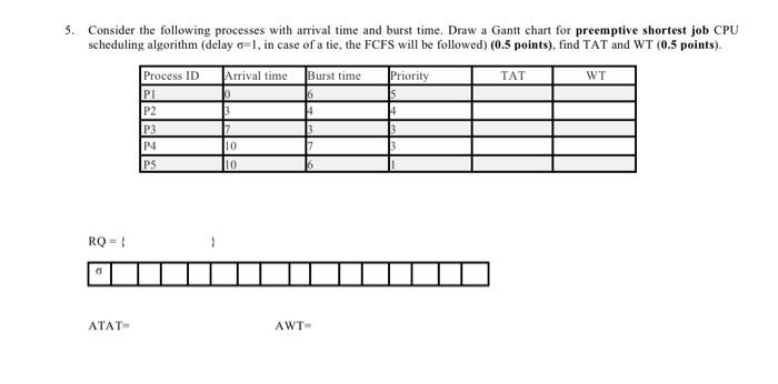 Solved 5. Consider The Following Processes With Arrival Time | Chegg.com