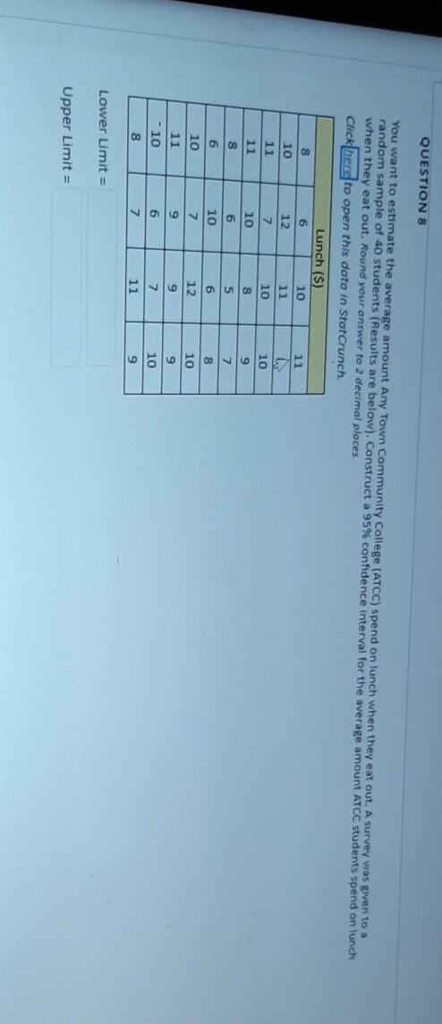 Solved QUESTIONS You want to estimate the average amount Any | Chegg.com