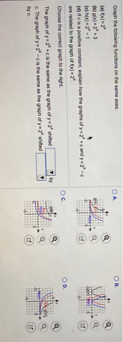 Solved Graph the following functions on the same axes. (a) | Chegg.com