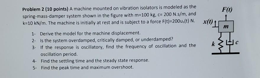 Solved F(t) Problem 2 (10 points) A machine mounted on | Chegg.com