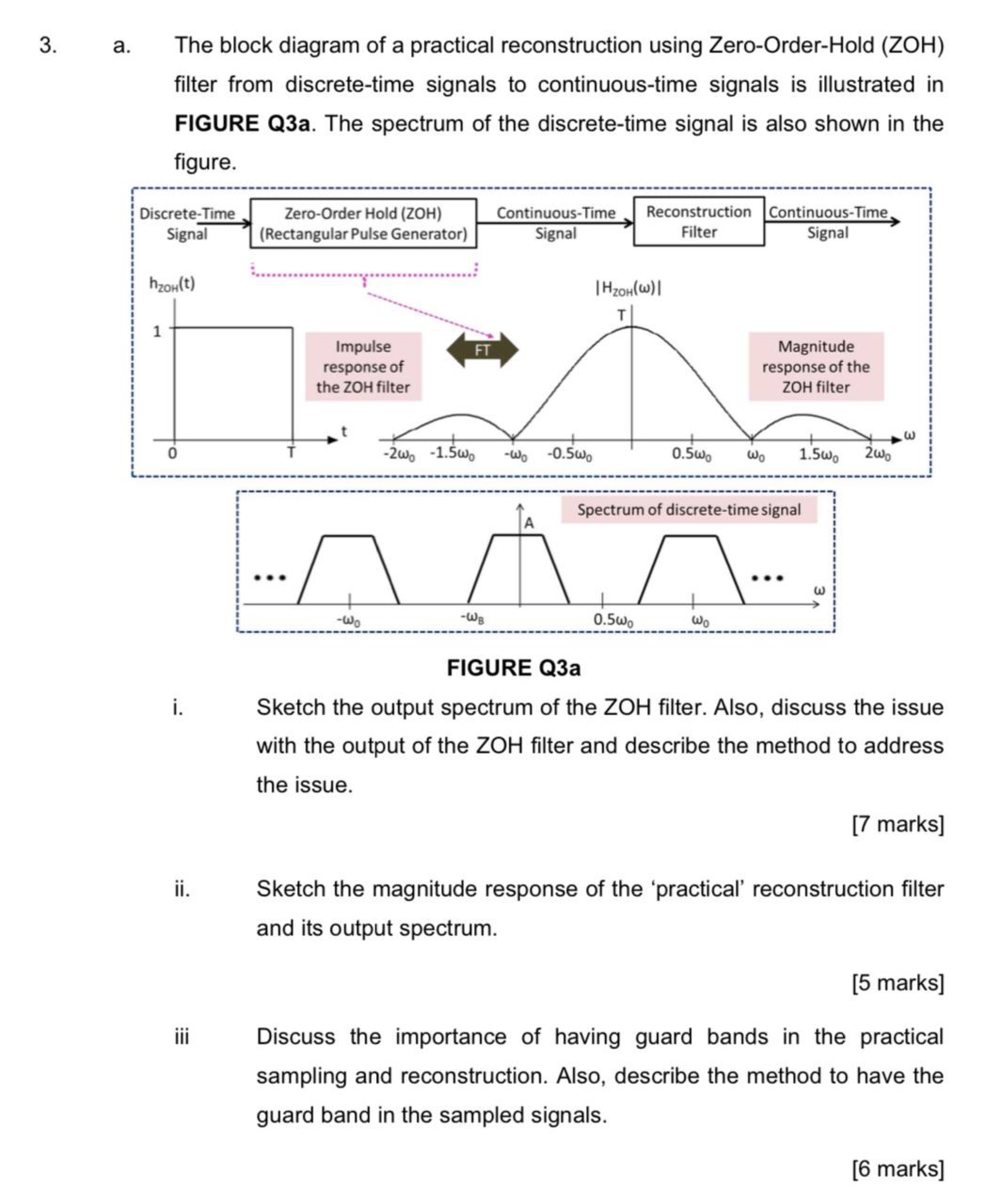 Helpa the block diagram of a practical chegg