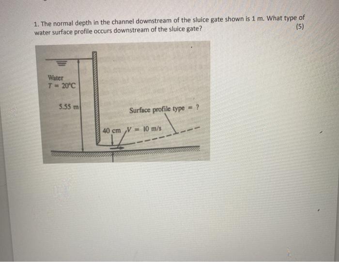 Solved 1. The normal depth in the channel downstream of the | Chegg.com