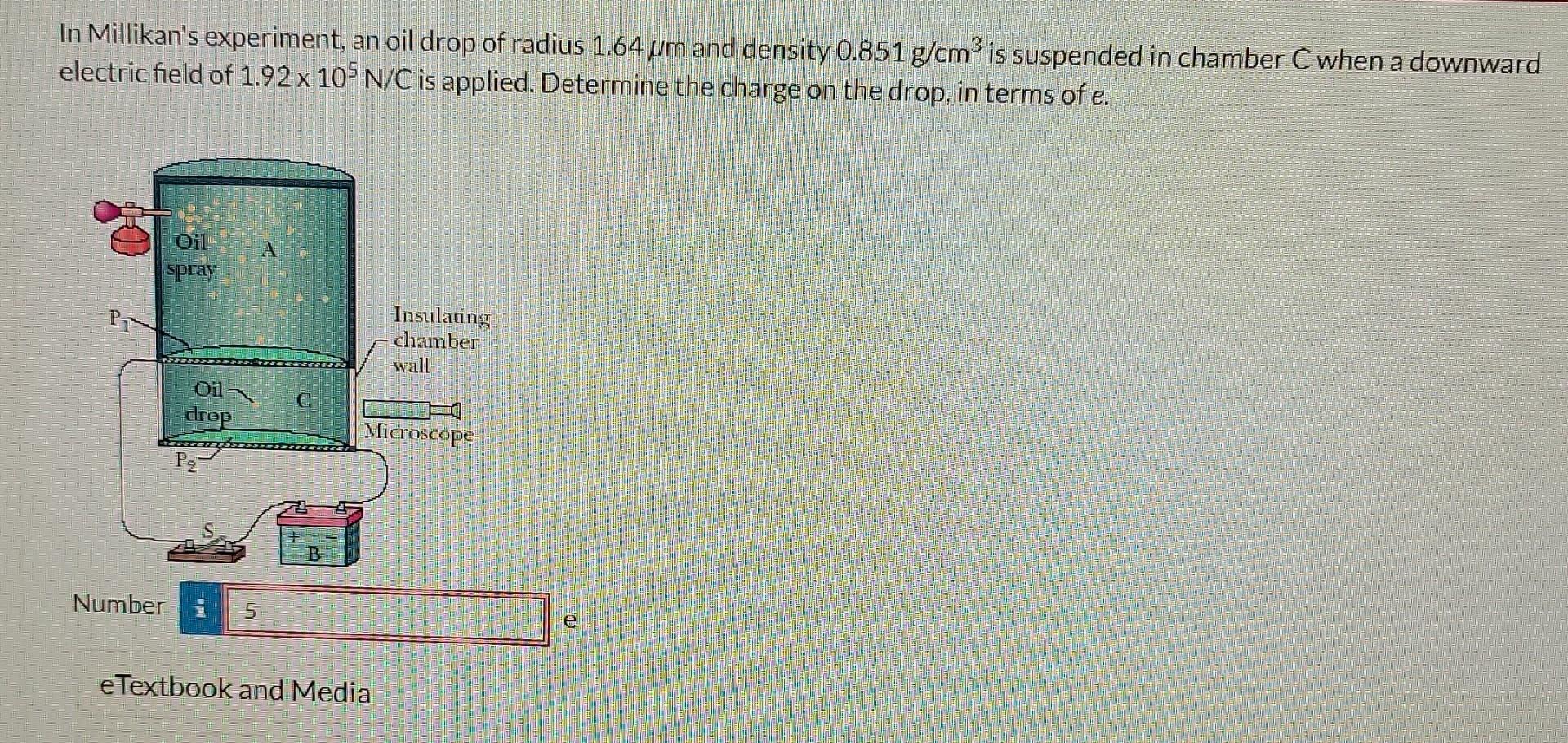 in millikan's experiment an oil drop of radius