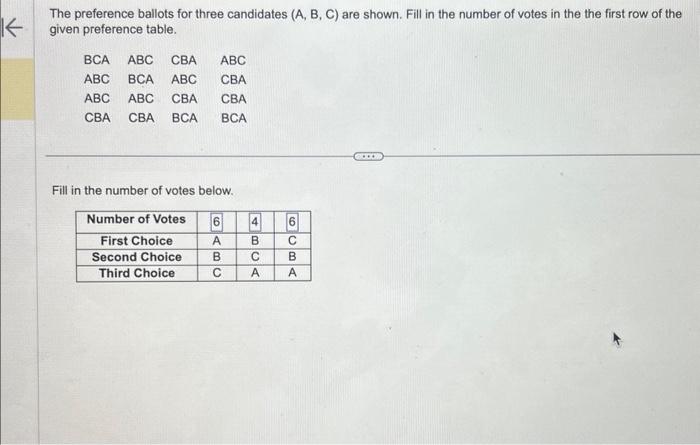 Solved The preference ballots for three candidates (A, B, C) | Chegg.com