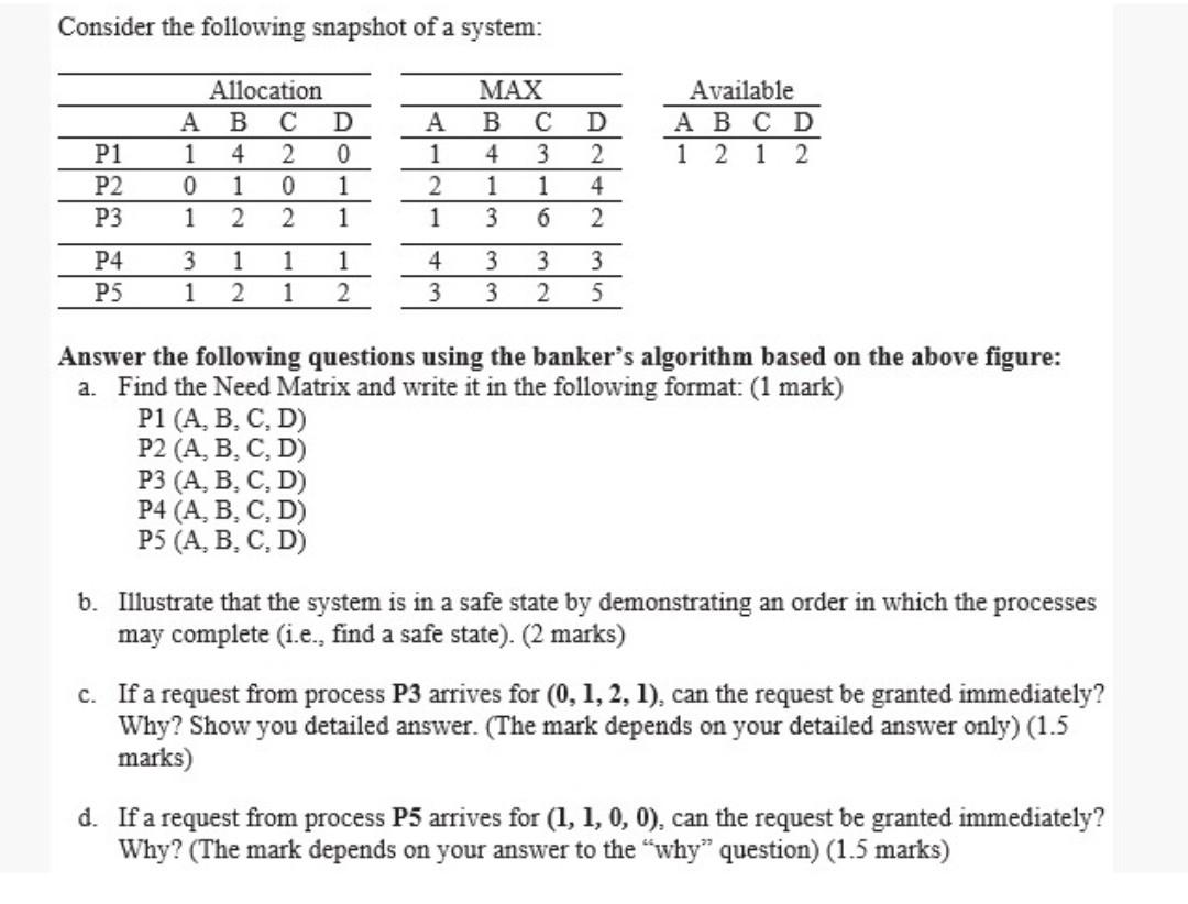 solved-consider-the-following-snapshot-of-a-system-chegg