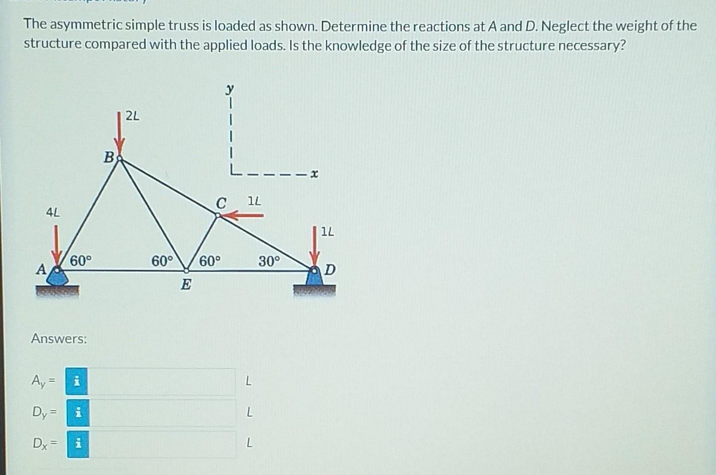 The asymmetric simple truss is loaded as shown. Determine the reactions at A and D. Neglect the weight of the
structure compa