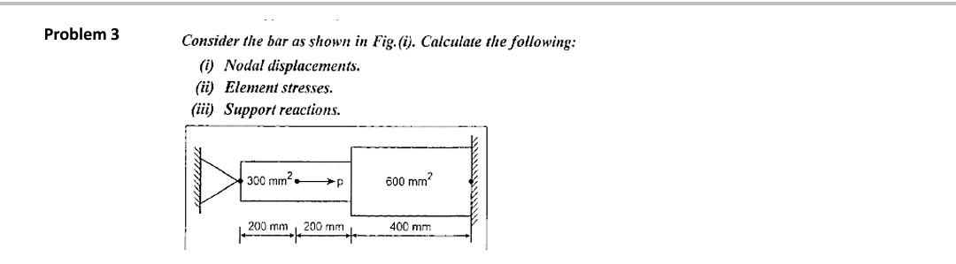 Solved Consider the bar as shown in Fig. (i). Calculate the | Chegg.com