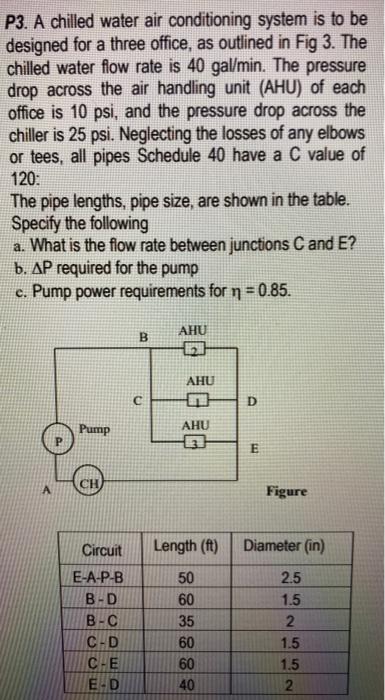 Solved P3. A chilled water air conditioning system is to be | Chegg.com