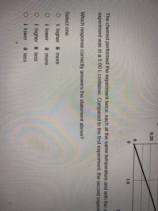 Solved Use The Following Information To Answer The Next | Chegg.com