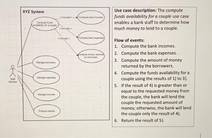 Solved 1. Based on the given use case diagram of the XYZ | Chegg.com
