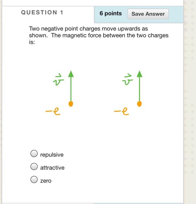 Solved QUESTION 1 6 points Save Answer Two negative point | Chegg.com