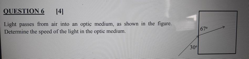 Solved QUESTION 6 [4] Light passes from air into an optic | Chegg.com