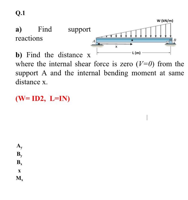 Solved Q 1 W Kn M Support A Find Reactions L M B Fi Chegg Com