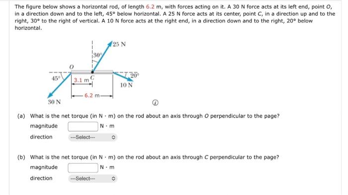 Solved The figure below shows a horizontal rod, of length | Chegg.com