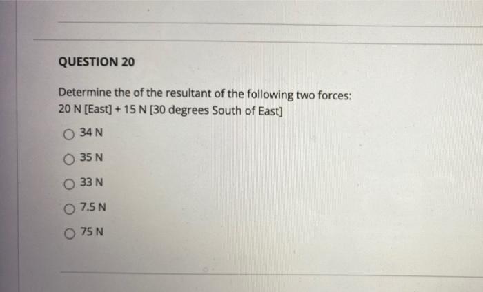 Solved QUESTION 20 Determine the of the resultant of the | Chegg.com