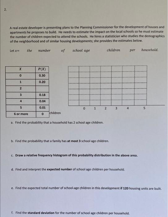 Solved Chapter 6: DISCRETE PROBABILITY DISTRIBUTIONS Class | Chegg.com