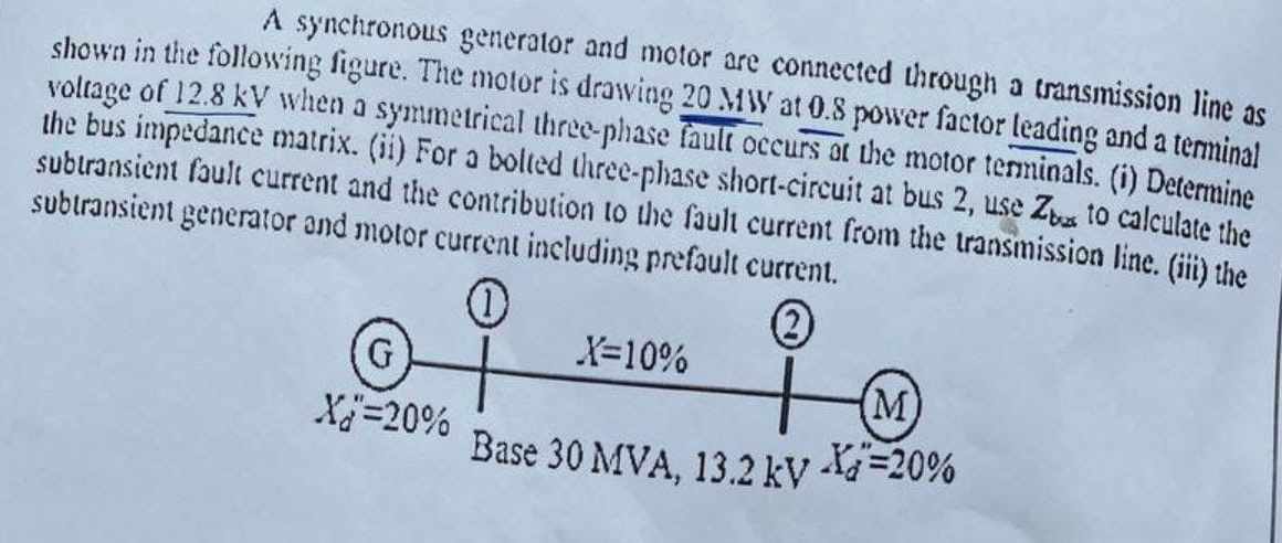 Solved A synchronous generator and motor are connected | Chegg.com
