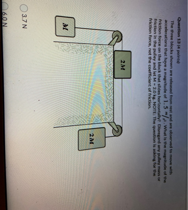 Solved Question 13 (4 Points) The Three Blocks Shown Are | Chegg.com