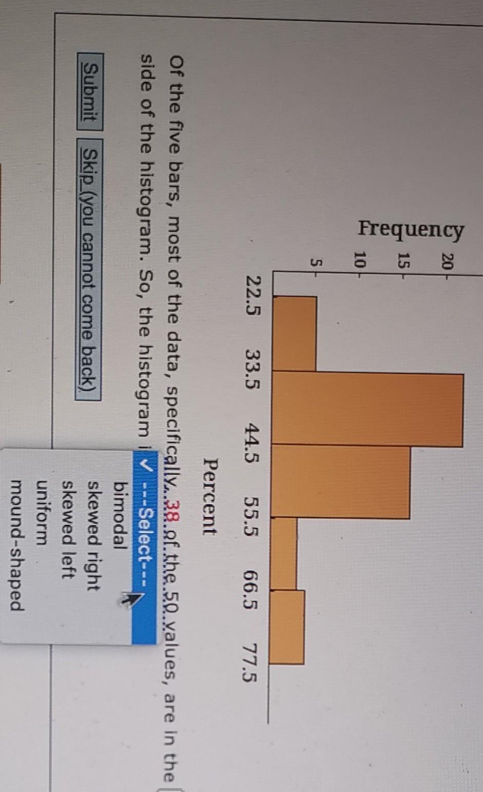 Solved Consider the different types of histograms. (a) | Chegg.com