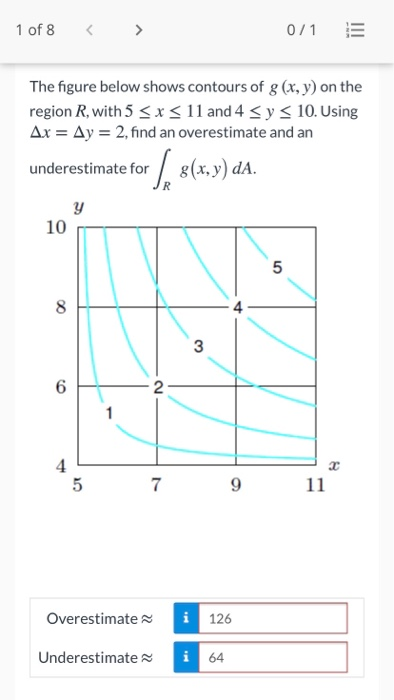 Solved 1 of 8 0/1 The figure below shows contours of g(x, y) | Chegg.com