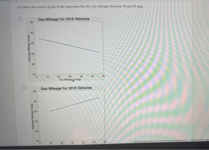 Solved We expect a car's highway gas mileage to be related | Chegg.com