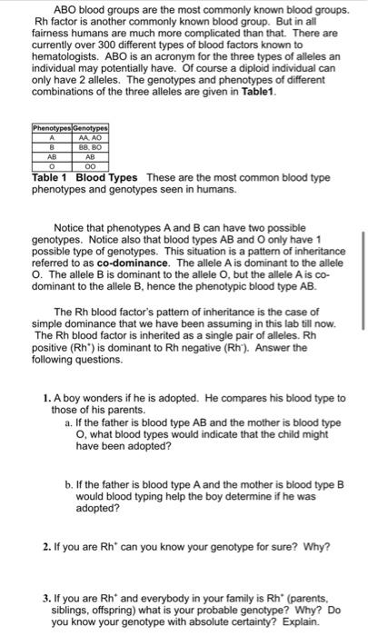 Solved ABO blood groups are the most commonly known blood