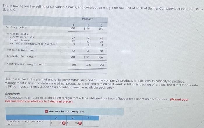 Solved The Following Are The Selling Price, Variable Costs, | Chegg.com