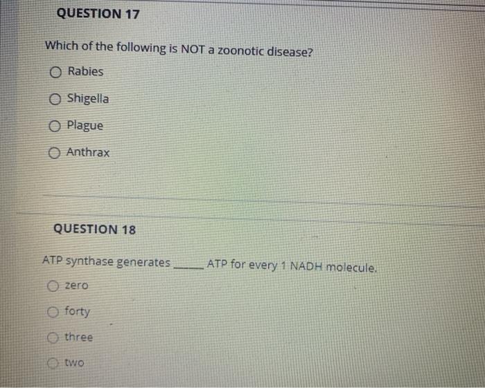 Solved QUESTION 17 Which of the following is NOT a zoonotic