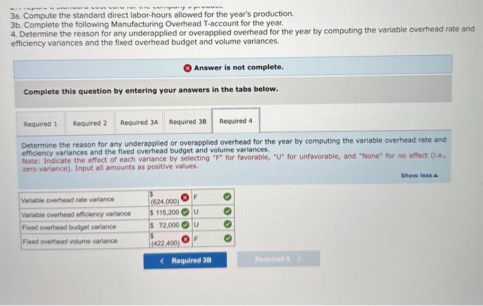 Solved 3a. Compute the standard direct labor-hours allowed | Chegg.com